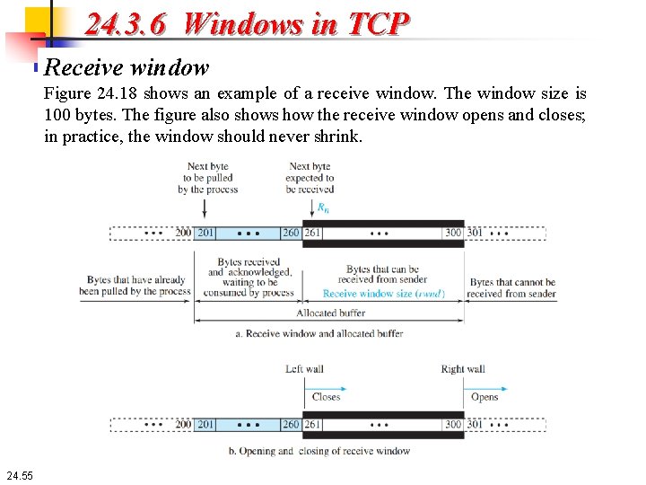 24. 3. 6 Windows in TCP Receive window Figure 24. 18 shows an example