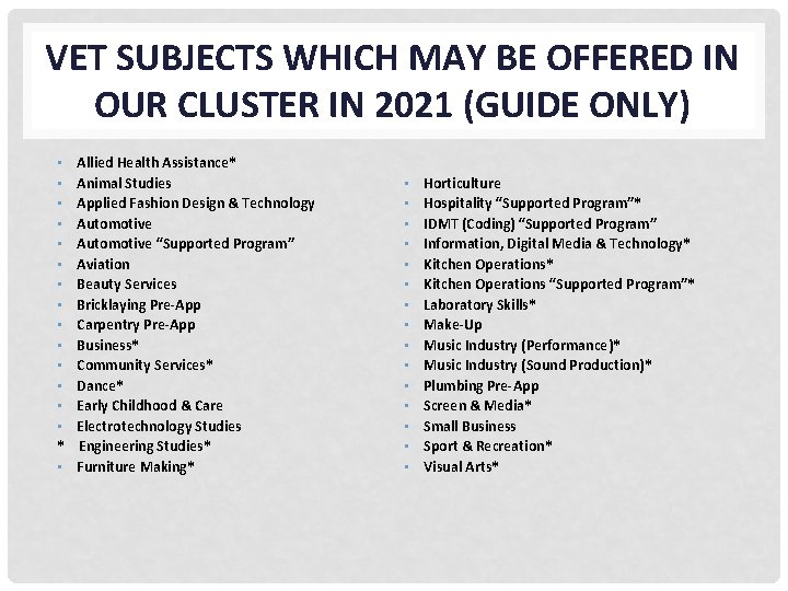 VET SUBJECTS WHICH MAY BE OFFERED IN OUR CLUSTER IN 2021 (GUIDE ONLY) •
