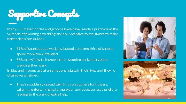 Supportive Concepts Many U. S. -based brides and grooms have never made a purchase