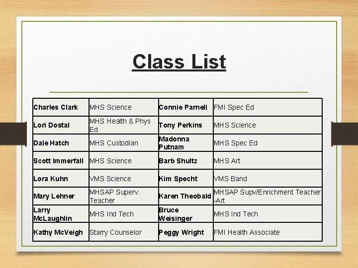 Class List Charles Clark MHS Science Connie Parnell FMI Spec Ed Lori Dostal MHS