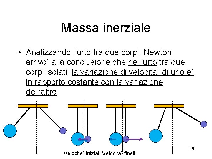 Massa inerziale • Analizzando l’urto tra due corpi, Newton arrivo` alla conclusione che nell’urto