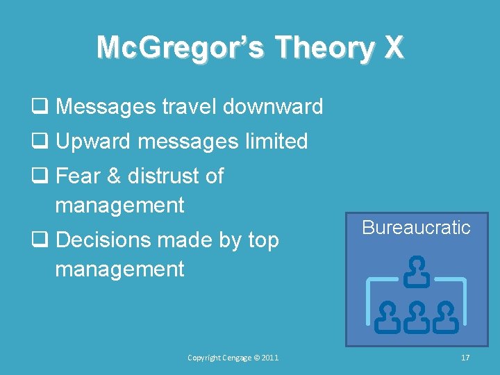 Mc. Gregor’s Theory X q Messages travel downward q Upward messages limited q Fear