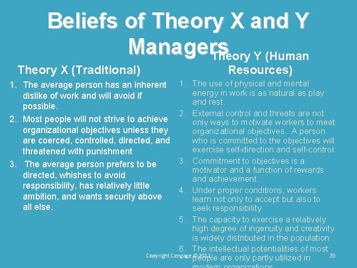 Beliefs of Theory X and Y Managers Theory Y (Human Theory X (Traditional) Resources)