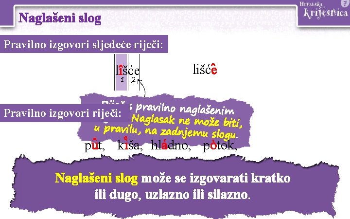 Naglašeni slog Pravilno izgovori sljedeće riječi: 1 2 Pravilno ˇ lîšće lišće Riječ s Naglašeni slog Pravilno izgovori sljedeće riječi: 1 2 Pravilno ˇ lîšće lišće Riječ s