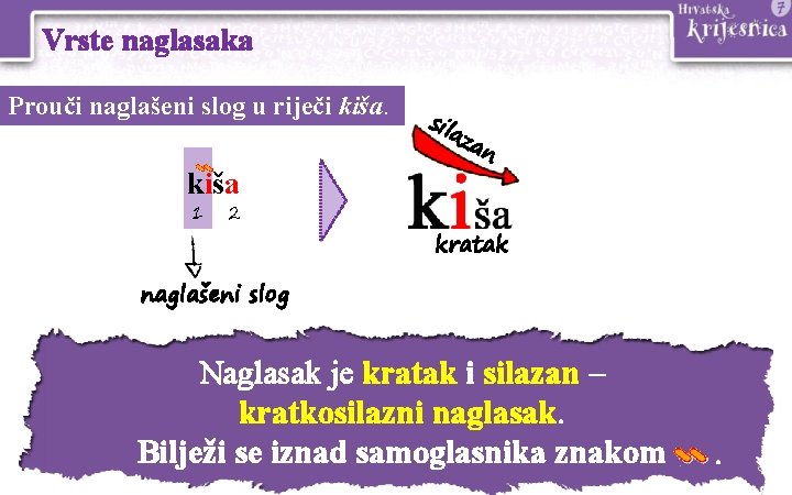 Vrste naglasaka Prouči naglašeni slog u riječi kiša 1 2 sil az an kratak Vrste naglasaka Prouči naglašeni slog u riječi kiša 1 2 sil az an kratak