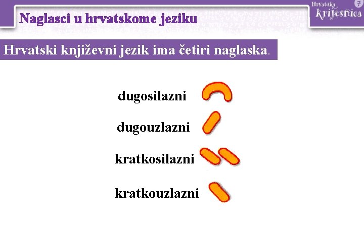 Naglasci u hrvatskome jeziku Hrvatski književni jezik ima četiri naglaska. dugosilazni dugouzlazni kratkosilazni kratkouzlazni Naglasci u hrvatskome jeziku Hrvatski književni jezik ima četiri naglaska. dugosilazni dugouzlazni kratkosilazni kratkouzlazni