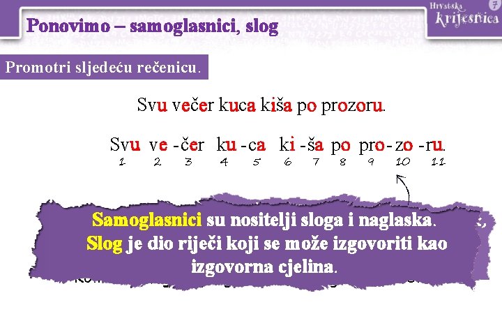 Ponovimo – samoglasnici, slog Promotri sljedeću rečenicu. Svu večer kuca kiša po prozoru. Svu Ponovimo – samoglasnici, slog Promotri sljedeću rečenicu. Svu večer kuca kiša po prozoru. Svu