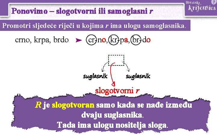 Ponovimo – slogotvorni ili samoglasni r Promotri sljedeće riječi u kojima r ima ulogu Ponovimo – slogotvorni ili samoglasni r Promotri sljedeće riječi u kojima r ima ulogu