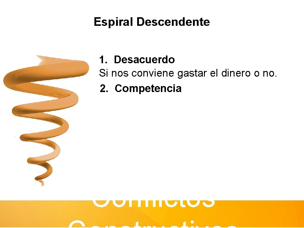 Espiral Descendente 1. Desacuerdo Si nos conviene gastar el dinero o no. 2. Competencia