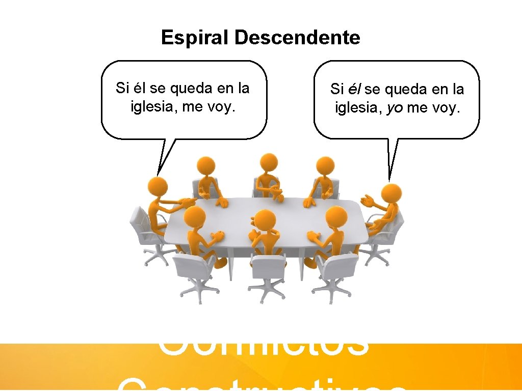 Espiral Descendente Si él se queda en la iglesia, me voy. Si él se