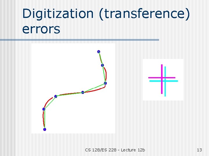 Digitization (transference) errors CS 128/ES 228 - Lecture 12 b 13 