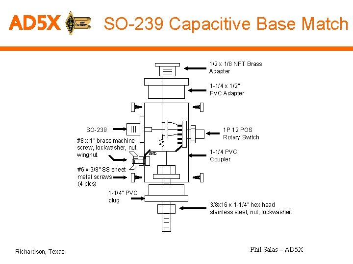 AD 5 X SO-239 Capacitive Base Match 1/2 x 1/8 NPT Brass Adapter 1