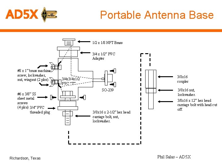 AD 5 X Portable Antenna Base 1/2 x 1/8 NPT Brass 3/4 x 1/2”