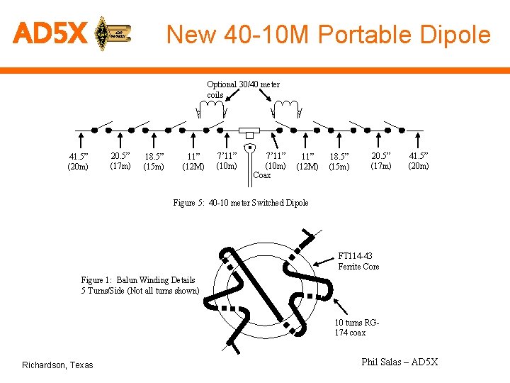 AD 5 X New 40 -10 M Portable Dipole Optional 30/40 meter coils 41.