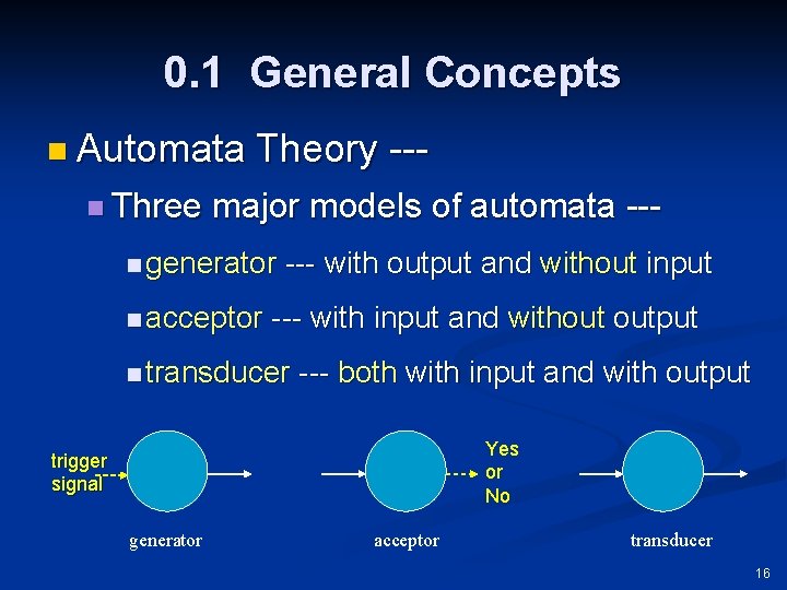0. 1 General Concepts n Automata n Three Theory --- major models of automata