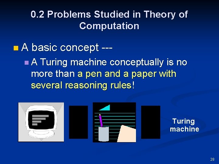 0. 2 Problems Studied in Theory of Computation n. A basic concept --- n.