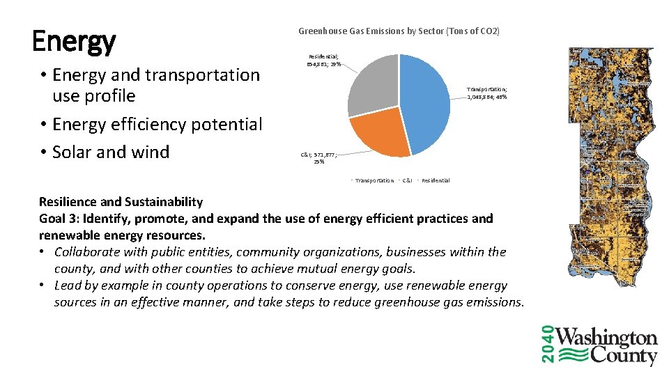 Energy • Energy and transportation use profile • Energy efficiency potential • Solar and