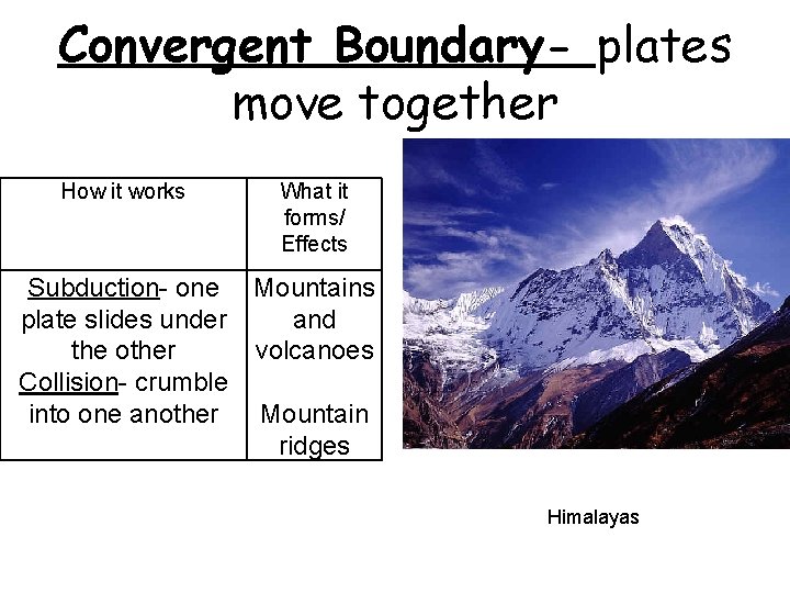 Convergent Boundary- plates move together How it works What it forms/ Effects Subduction- one