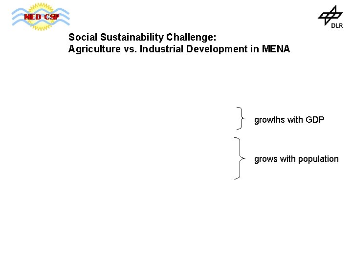 Social Sustainability Challenge: Agriculture vs. Industrial Development in MENA growths with GDP grows with