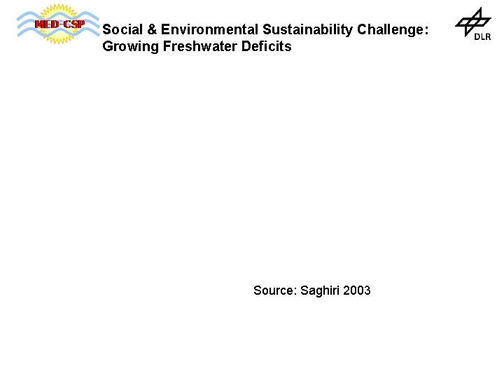 Social & Environmental Sustainability Challenge: Growing Freshwater Deficits Source: Saghiri 2003 