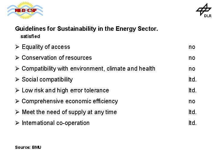 Guidelines for Sustainability in the Energy Sector. satisfied Ø Equality of access no Ø