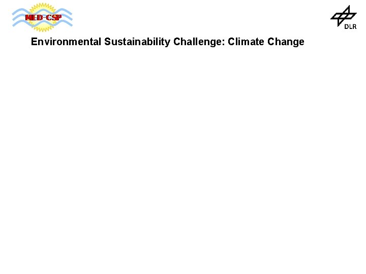 Environmental Sustainability Challenge: Climate Change 