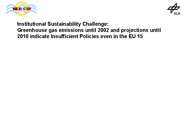 Institutional Sustainability Challenge: Greenhouse gas emissions until 2002 and projections until 2010 indicate Insufficient