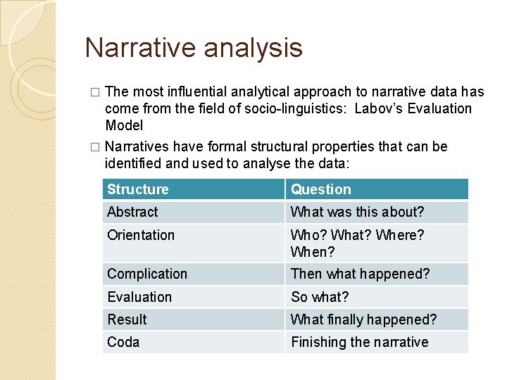 Narrative analysis The most influential analytical approach to narrative data has come from the