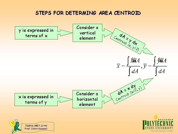 STEPS FOR DETERMING AREA CENTROID y is expressed in terms of x x is