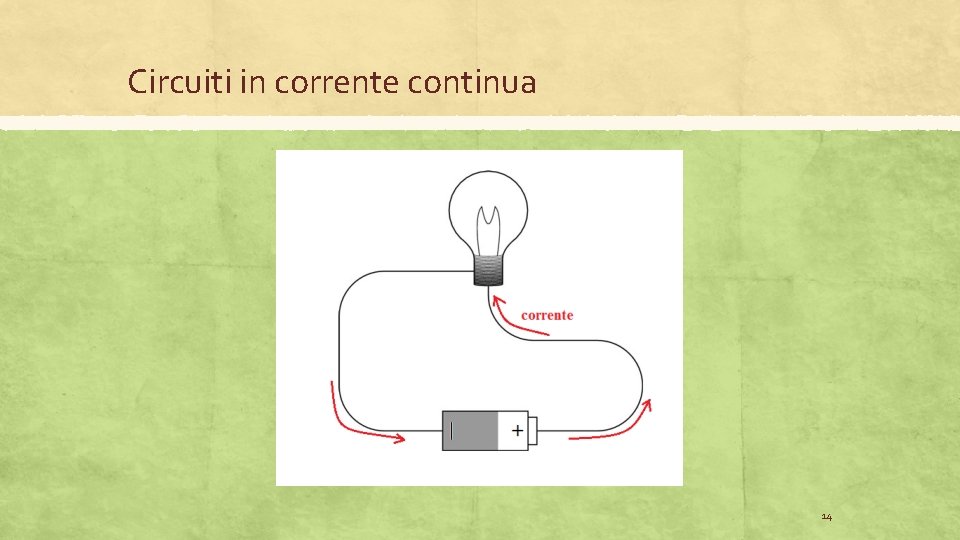 Circuiti in corrente continua 14 