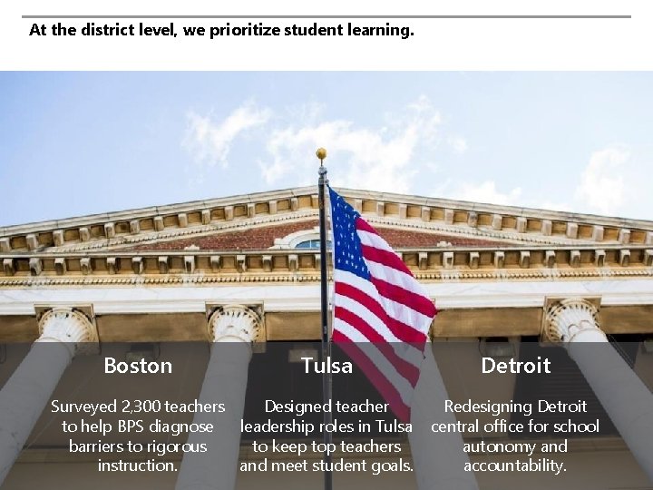At the district level, we prioritize student learning. Boston Tulsa Surveyed 2, 300 teachers