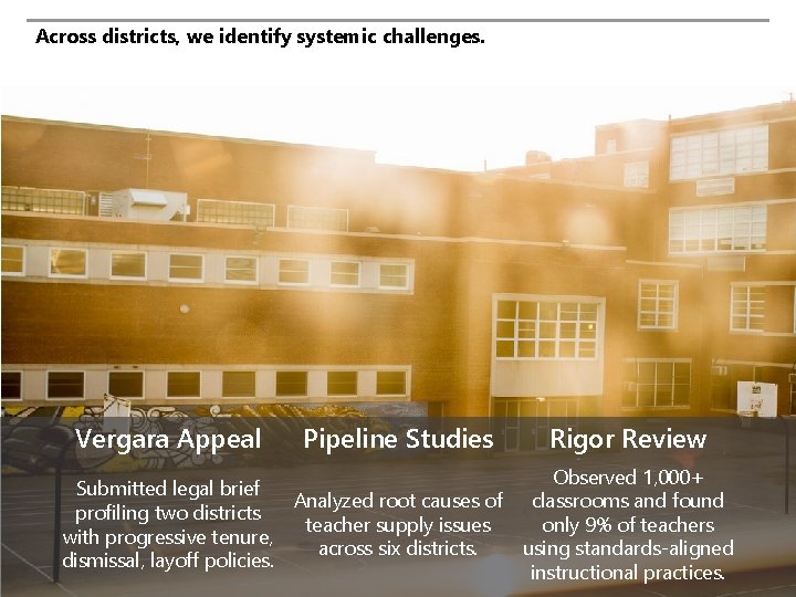 Across districts, we identify systemic challenges. Vergara Appeal Pipeline Studies Submitted legal brief Analyzed