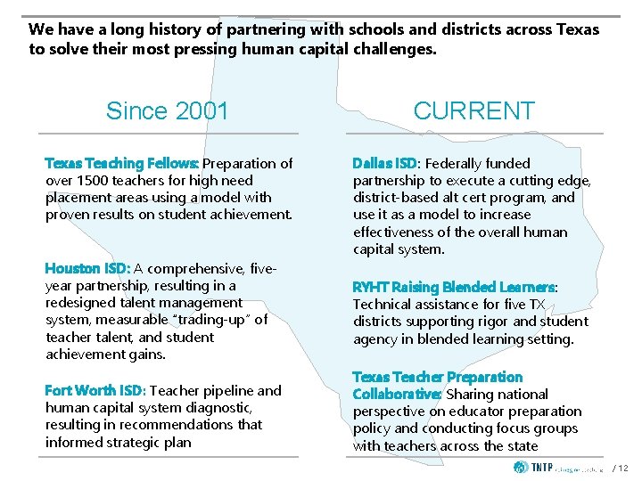 We have a long history of partnering with schools and districts across Texas to