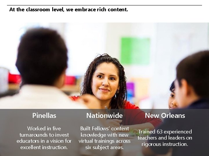 At the classroom level, we embrace rich content. Pinellas Nationwide New Orleans Worked in