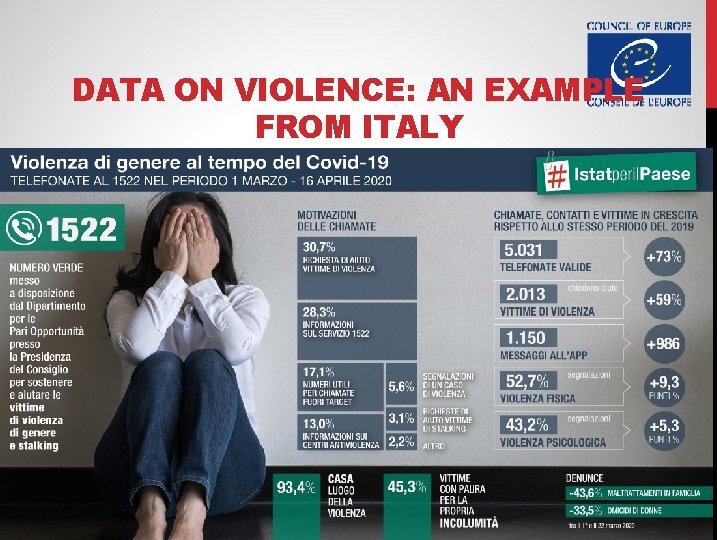 3 DATA ON VIOLENCE: AN EXAMPLE FROM ITALY 