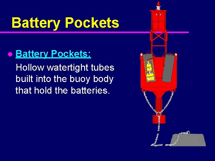 Battery Pockets l Battery Pockets: Hollow watertight tubes built into the buoy body that