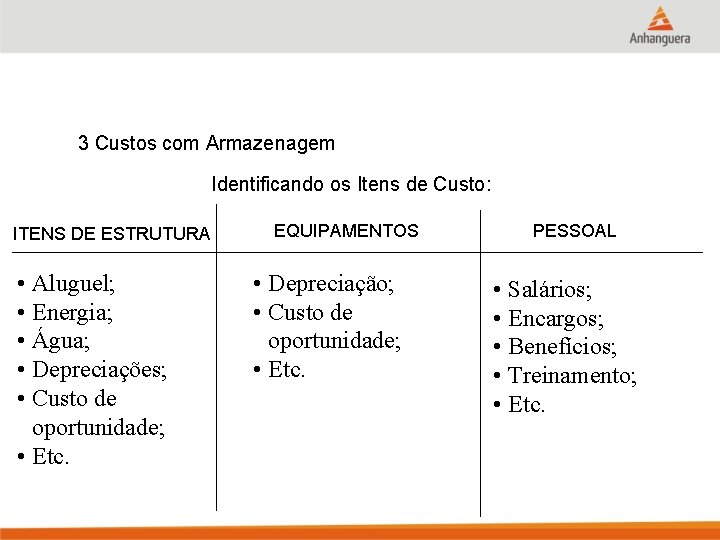 3 Custos com Armazenagem Identificando os Itens de Custo: ITENS DE ESTRUTURA • Aluguel;