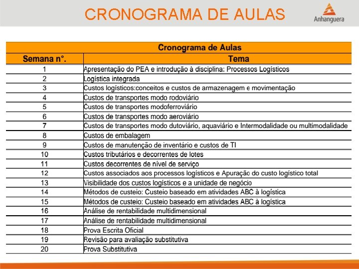 CRONOGRAMA DE AULAS 