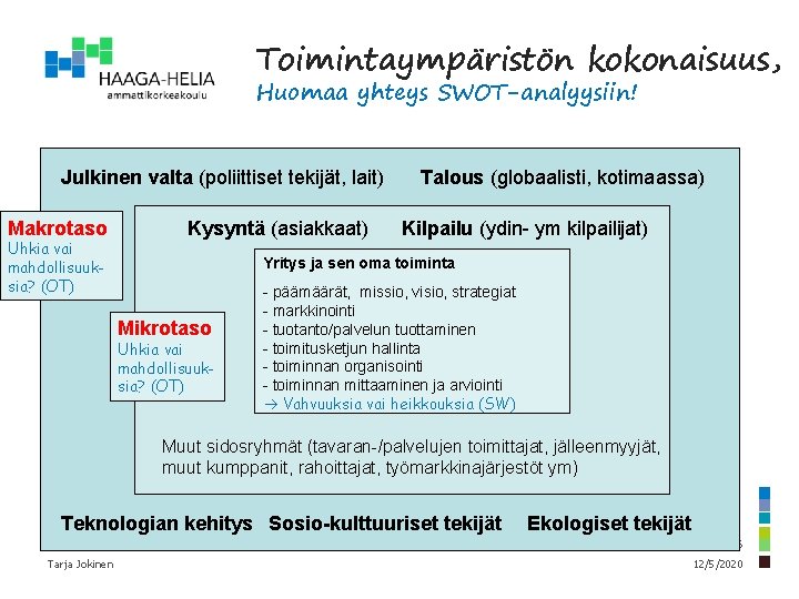 Toimintaympäristön kokonaisuus, Huomaa yhteys SWOT-analyysiin! Julkinen valta (poliittiset tekijät, lait) Makrotaso Uhkia vai mahdollisuuksia?