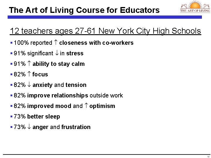 The Art of Living Course for Educators 12 teachers ages 27 -61 New York