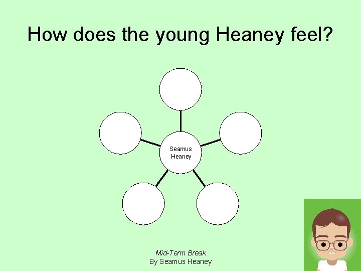 How does the young Heaney feel? Seamus Heaney Mid-Term Break By Seamus Heaney 