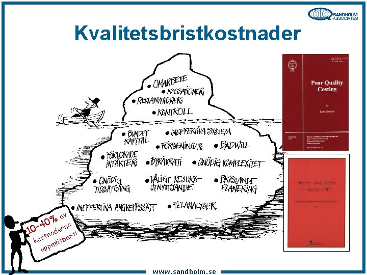 Kvalitetsbristkostnader av na r e 0 1 tnad rt! a kos ätb m upp