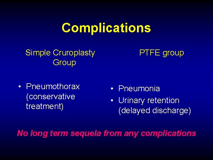 Complications Simple Cruroplasty Group • Pneumothorax (conservative treatment) PTFE group • Pneumonia • Urinary