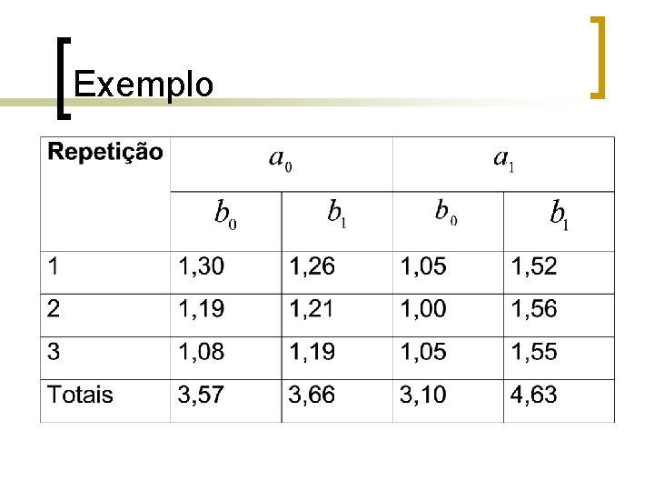 Exemplo Exemplo