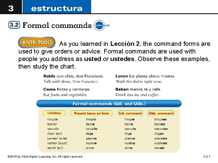 As you learned in Lección 2, the command forms are used to give orders