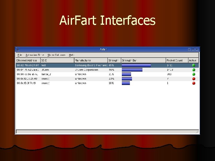 Air. Fart Interfaces 