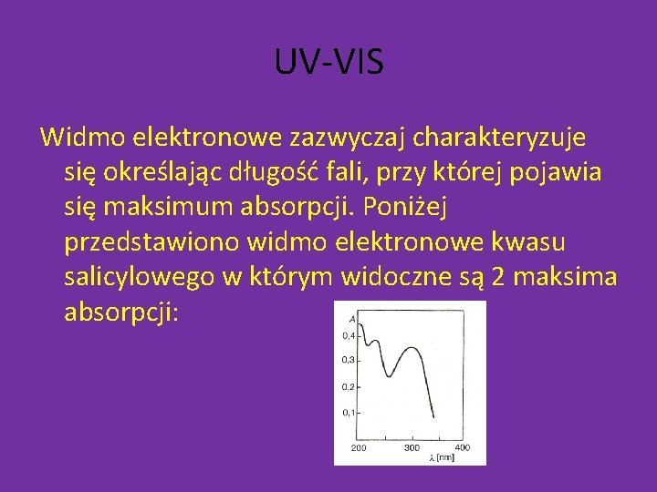 UV-VIS Widmo elektronowe zazwyczaj charakteryzuje się określając długość fali, przy której pojawia się maksimum