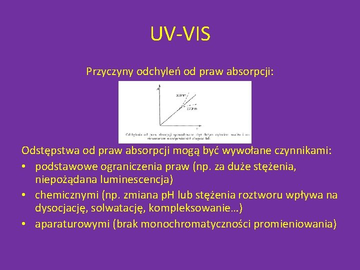 UV-VIS Przyczyny odchyleń od praw absorpcji: Odstępstwa od praw absorpcji mogą być wywołane czynnikami: