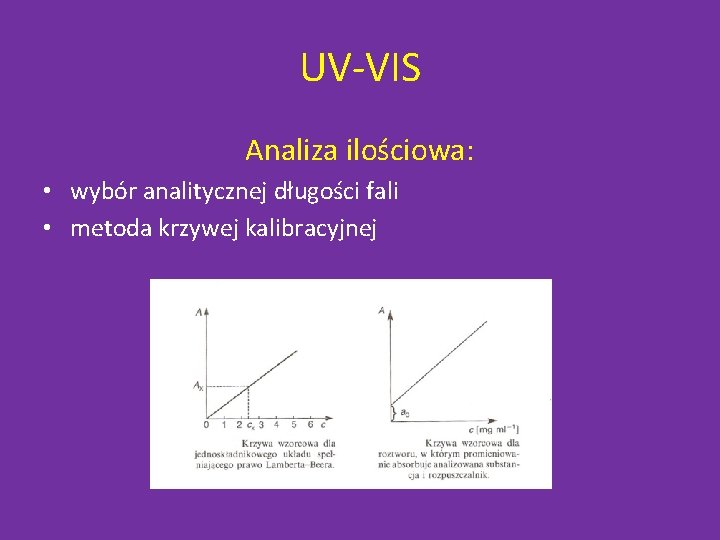 UV-VIS Analiza ilościowa: • wybór analitycznej długości fali • metoda krzywej kalibracyjnej 