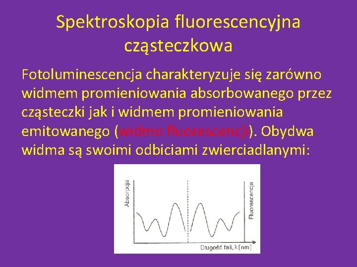 Spektroskopia fluorescencyjna cząsteczkowa Fotoluminescencja charakteryzuje się zarówno widmem promieniowania absorbowanego przez cząsteczki jak i